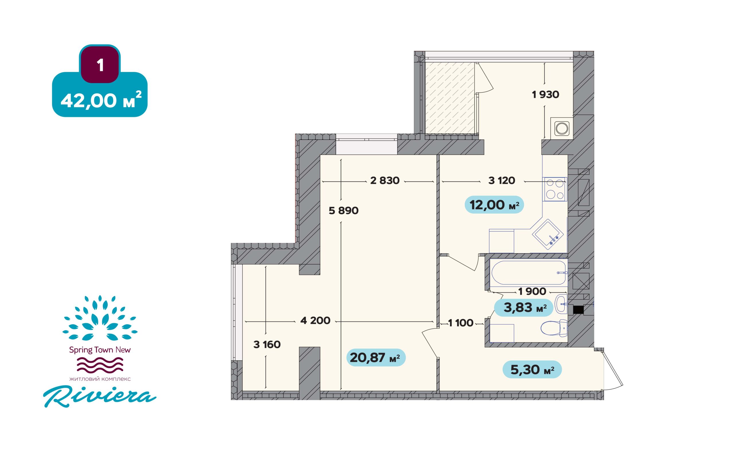 Планування