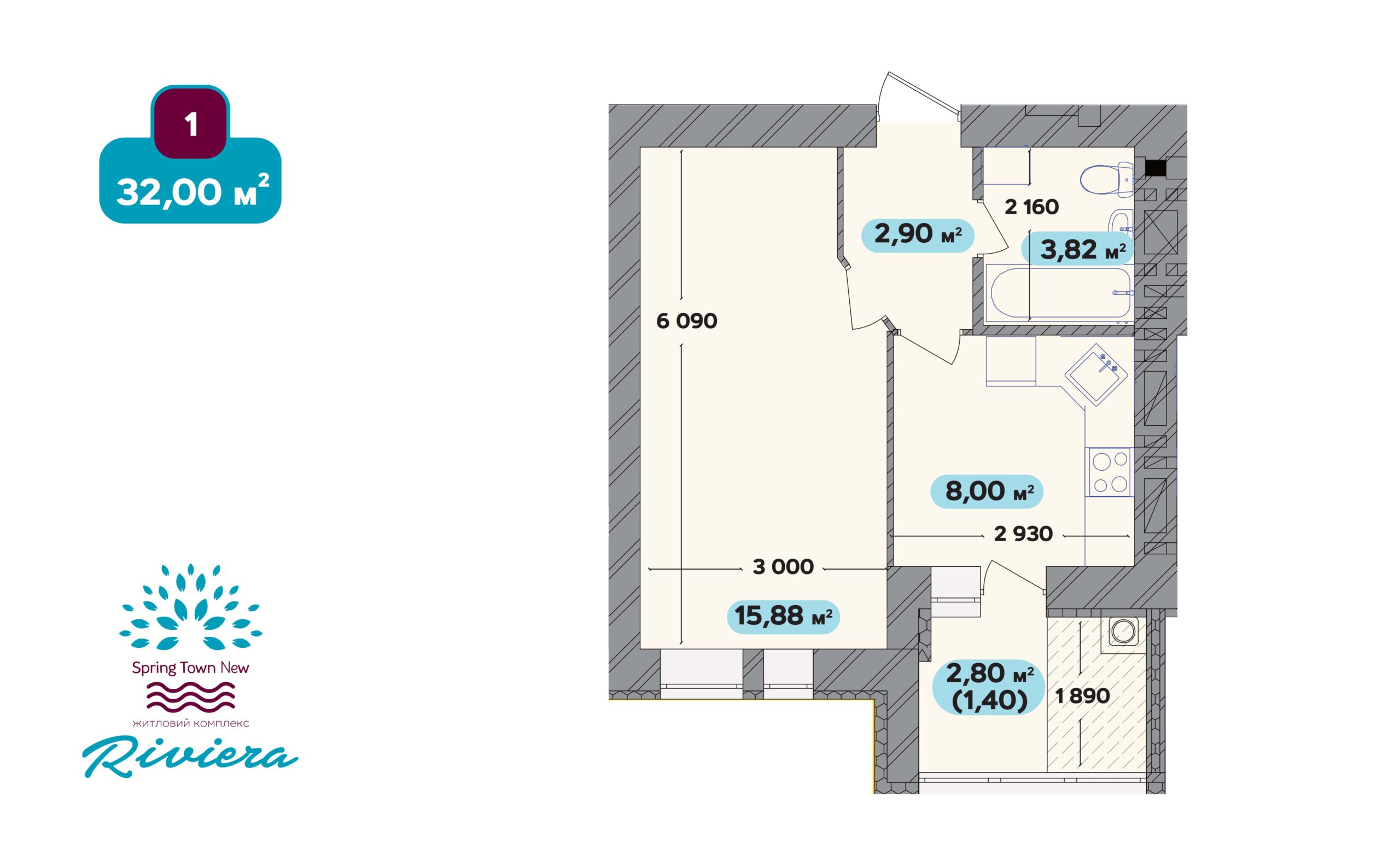 Планування