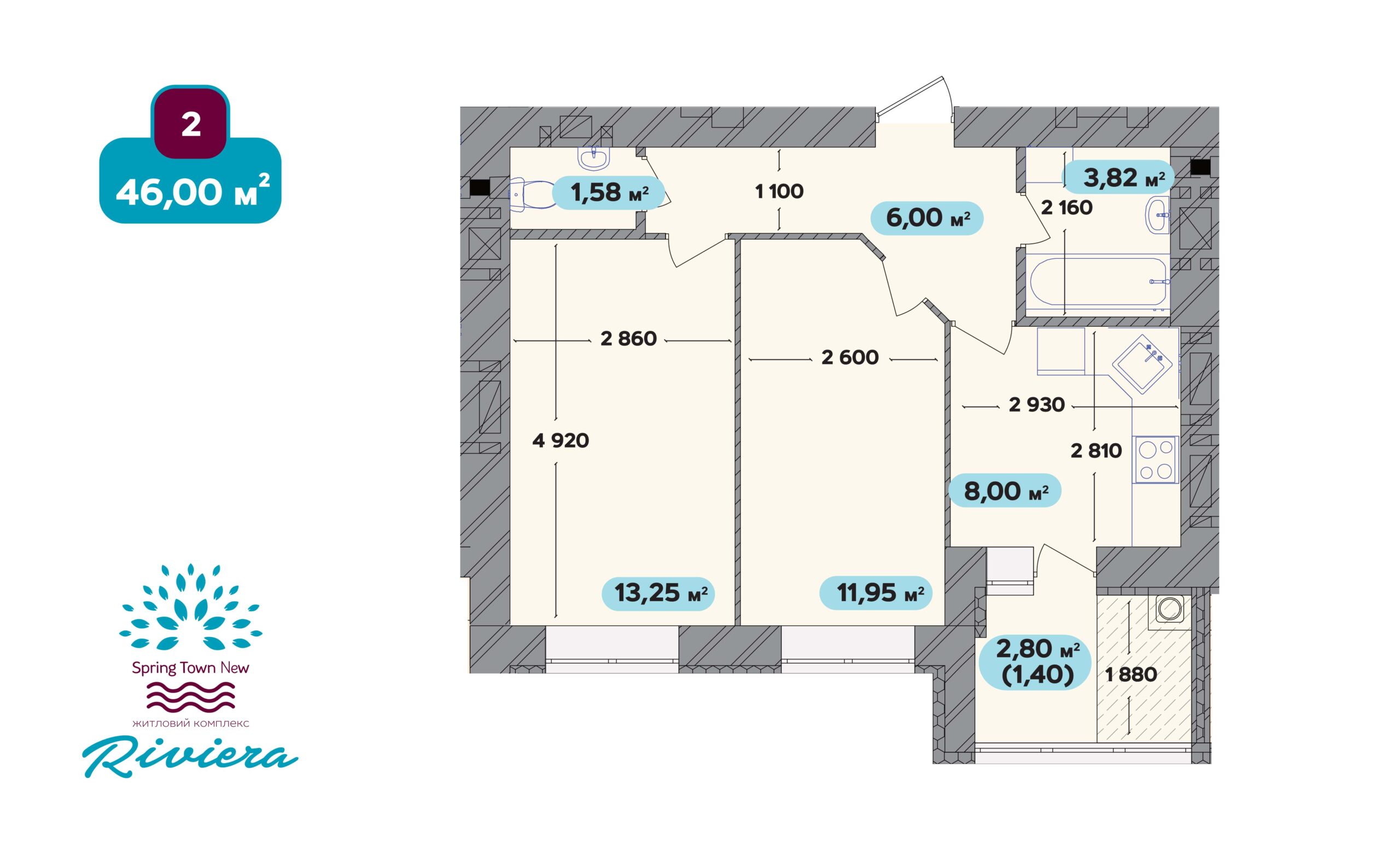 Планування