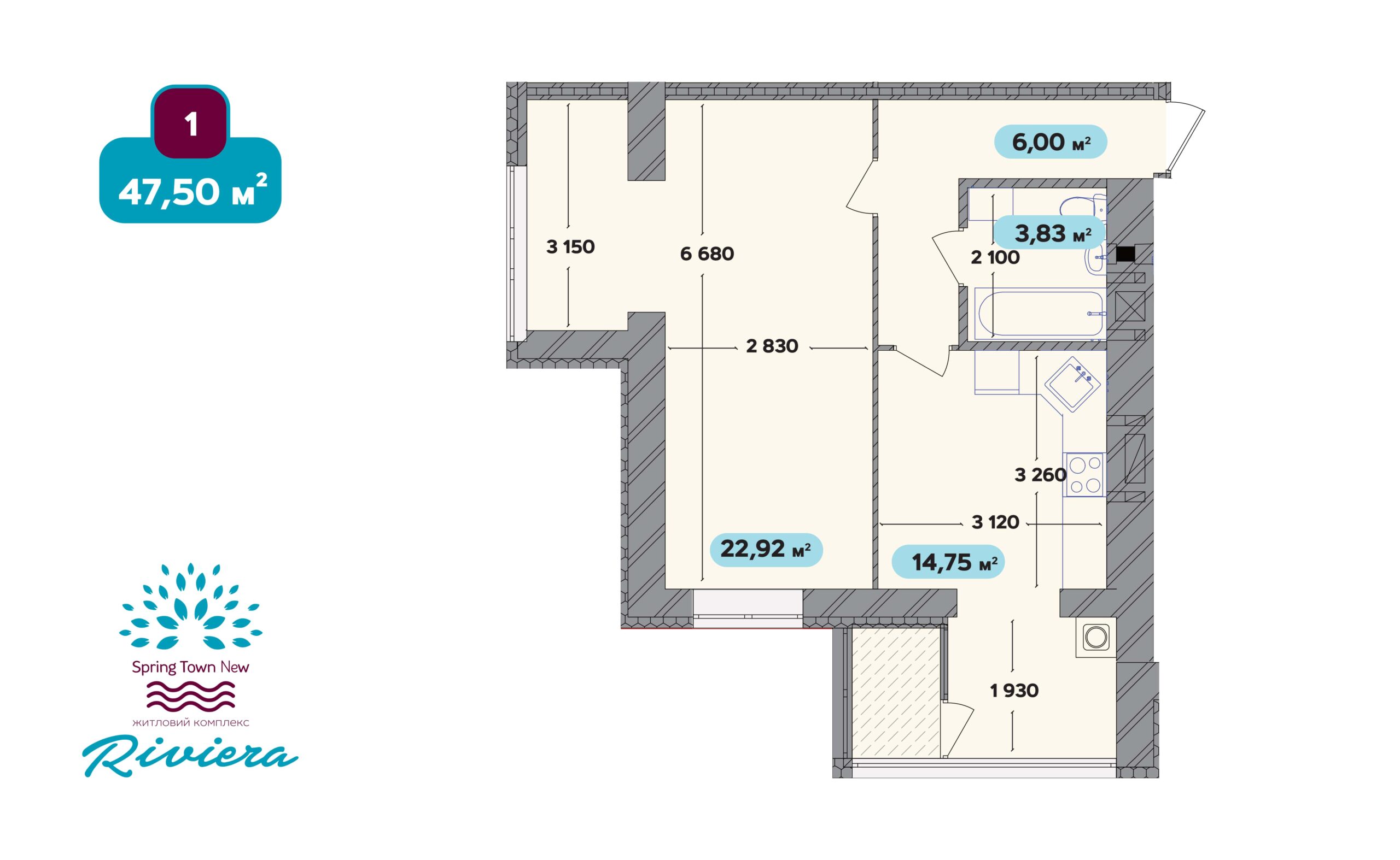 Планування