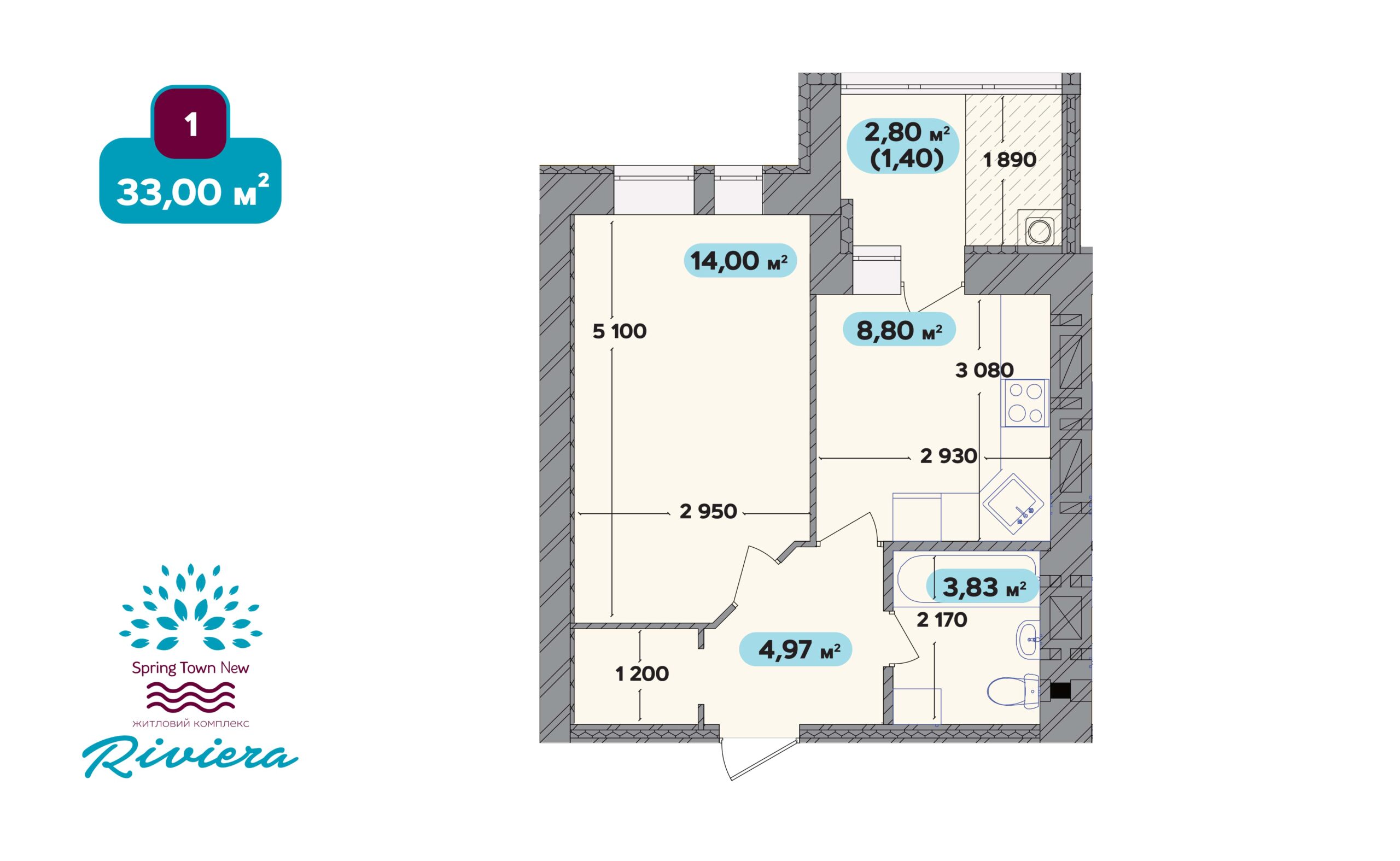 Планування