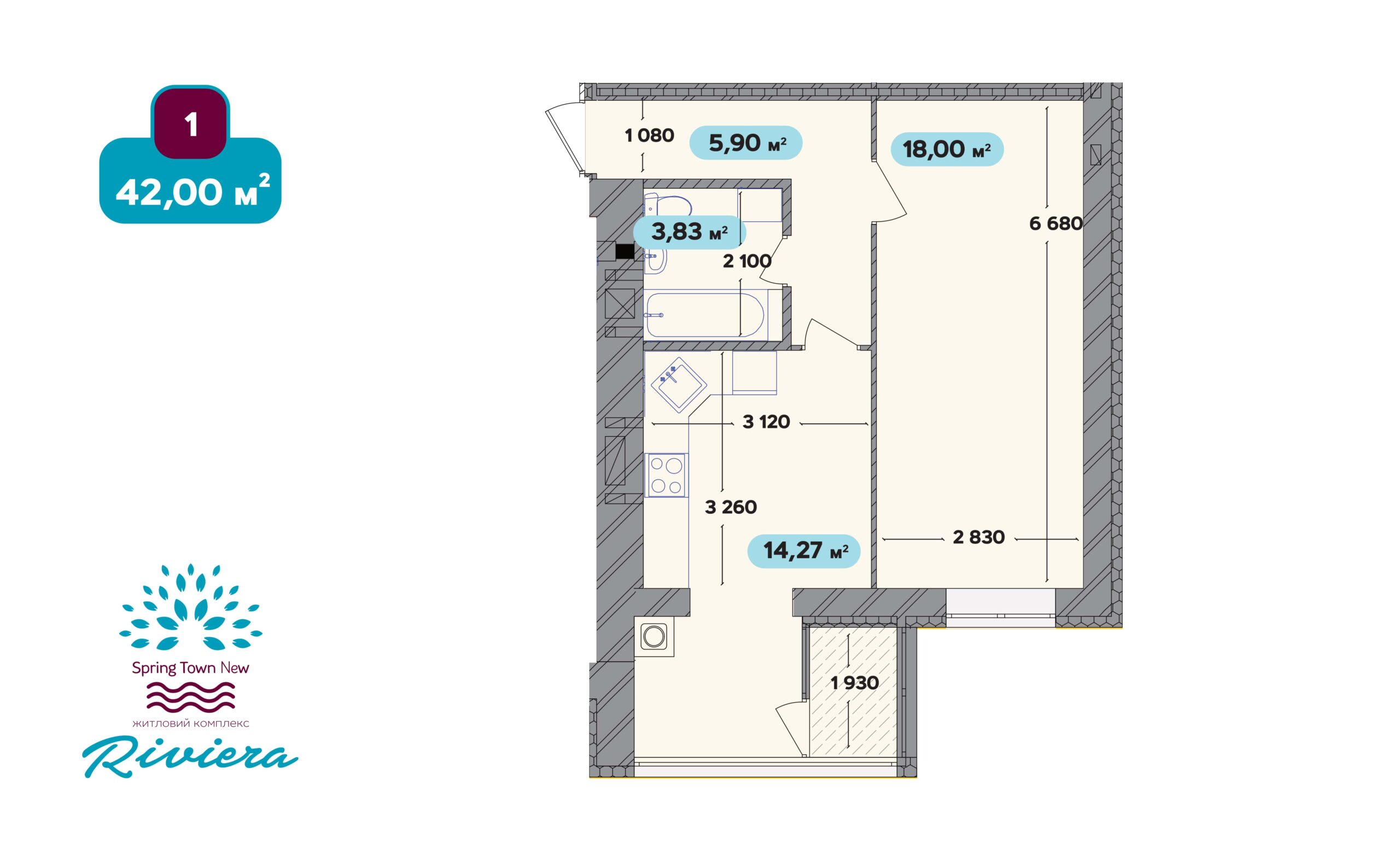 Планування