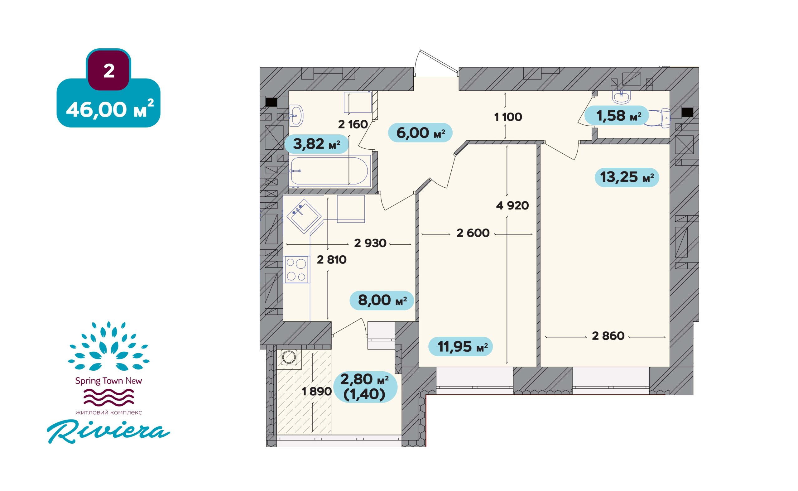 Планування